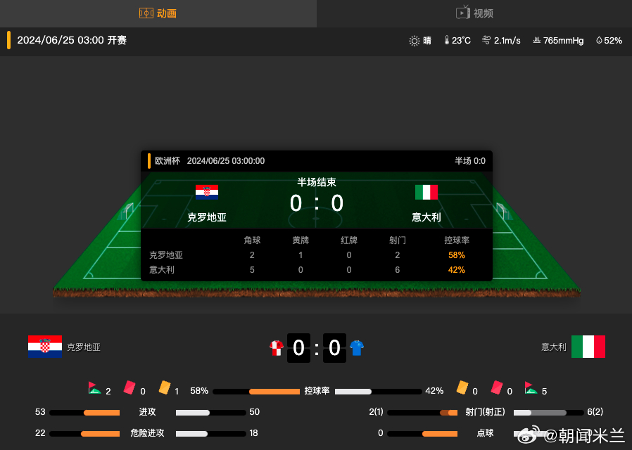 动态简报（世界杯}毛里求斯拼搏阿尔巴尼亚比分数据系统-首发资讯