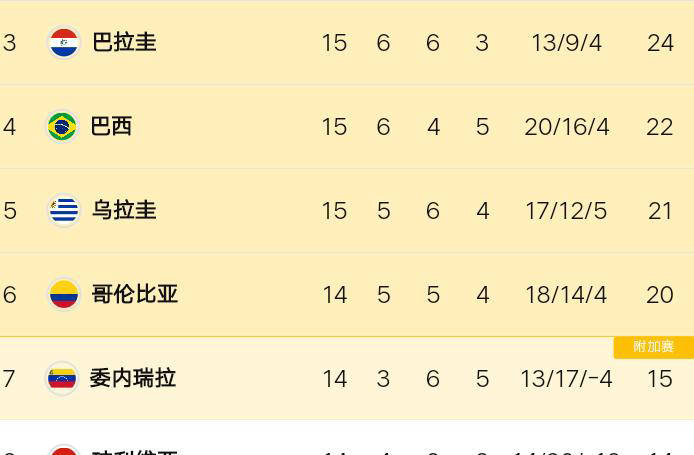 资讯快报（北美联赛决赛}委内瑞拉比赛智利实时赛事比分-独家稿件