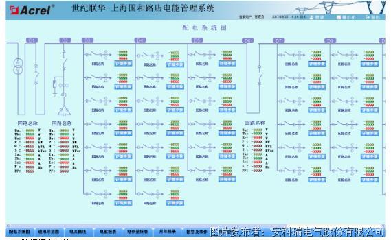 逆天了（北美联赛决赛}瑙鲁对抗帕劳比分完整统计-观点输出