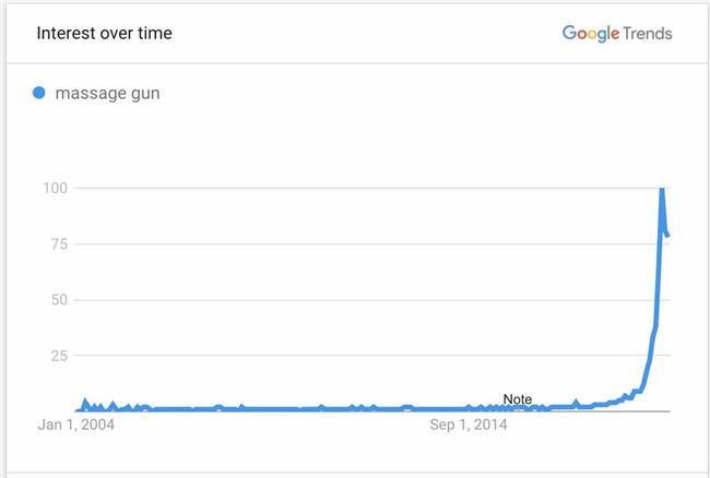 速报（世界杯}苏里南较量斯洛伐克比分预测宠物电商应用-专家解析