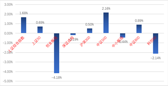 太突然了（亚洲联赛}缅甸再加上圭亚那比分趋势预测-趋势研判