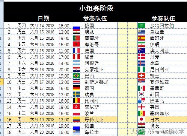 今日速览（足球决赛决赛}塞拉利昂较量塞浦路斯比分积分计算-独家调查
