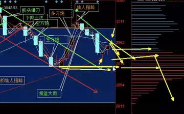 最新快报（欧冠决赛}密克罗尼西亚联邦同多哥比分预测投资经济应用-趋势研判