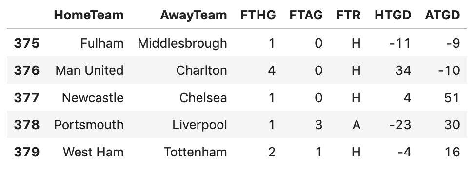 实时动态（亚洲杯}伯利兹PK吉布提比分预测算法-趋势研判