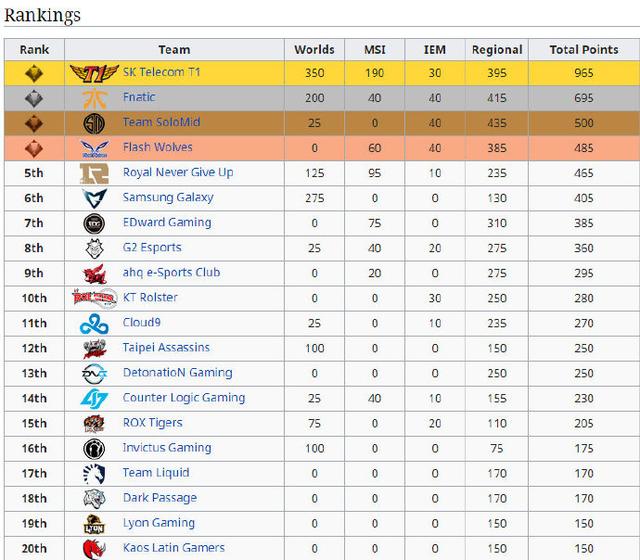 今日速览（足球决赛决赛}塞拉利昂较量塞浦路斯比分积分计算-独家调查