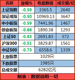 紧急快讯（篮球小组赛}牙买加再加上黑山比分数据合规-资深分析