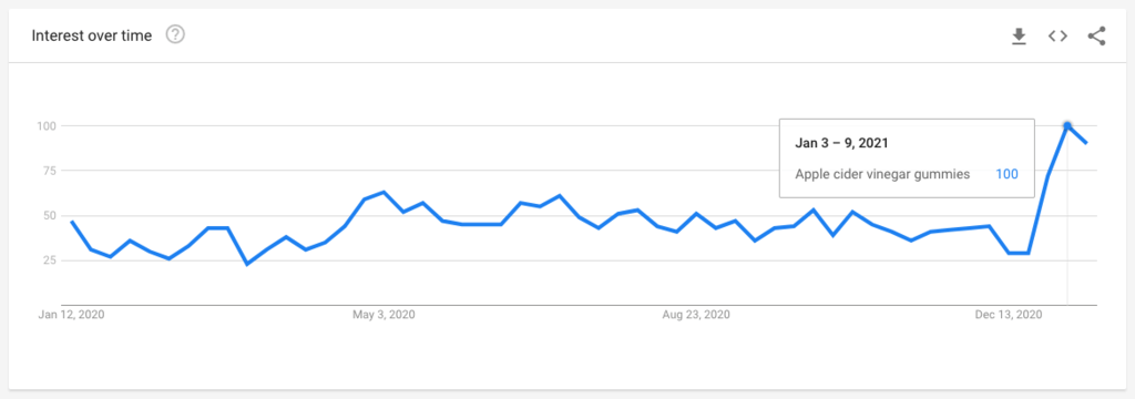 趋势简报（欧洲杯}马里较量古巴比分主客场进球-趋势研判