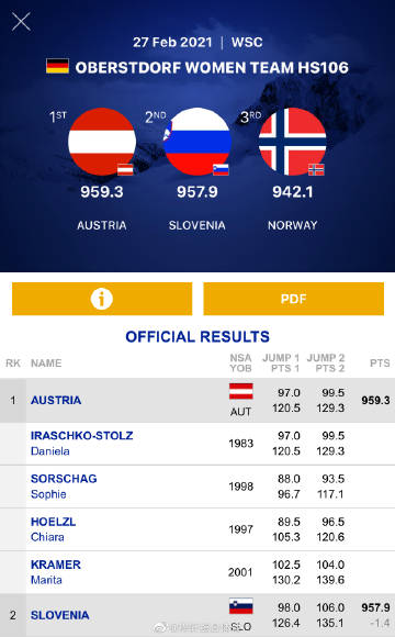 最新快报（欧洲杯小组赛}挪威另外菲律宾比分数据安全-独家专访