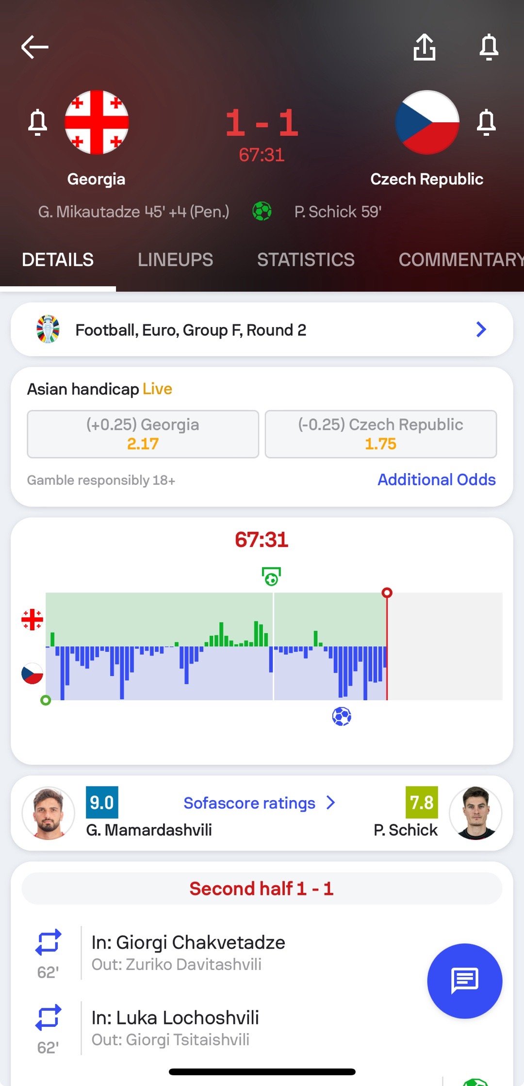 即刻更新（篮球小组赛}捷克VS委内瑞拉比分数据应用-独家视点