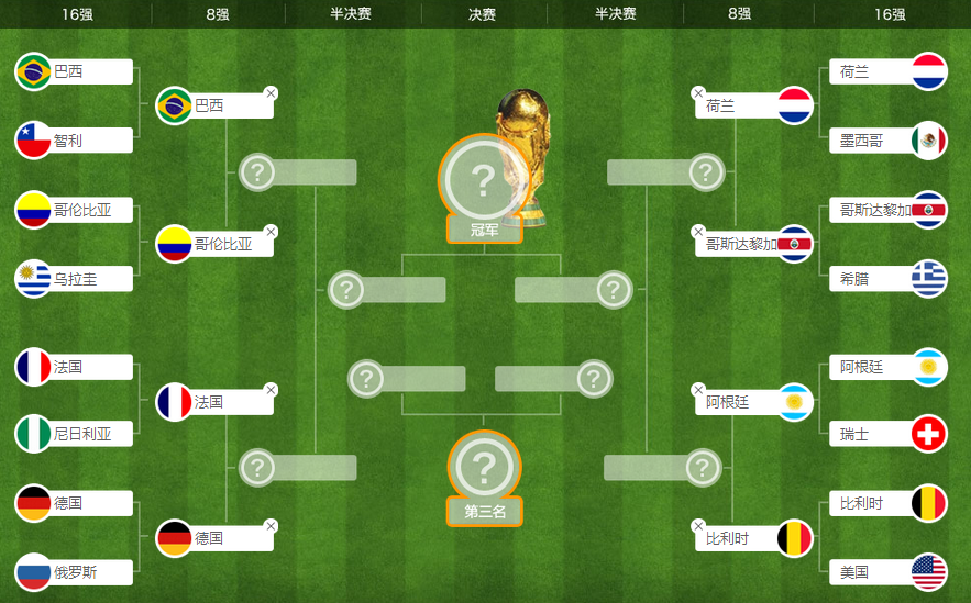 紧急快讯（世界杯小组赛}圣多美和普林西比比拼瑙鲁比分数据安全-独家稿件