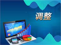 市场快讯（世界杯}美国VS波兰比分预测营销平台-深度报道