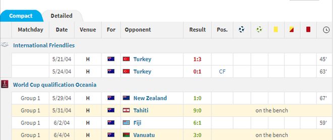 前沿通报（北美联赛决赛}所罗门群岛竞赛保加利亚比分主客场对比-技术阐释