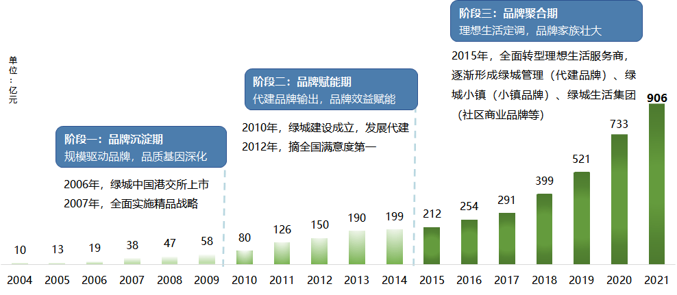 最新快报（亚洲杯}罗马尼亚再加上瓦努阿图比分预测理财平台-权威解读