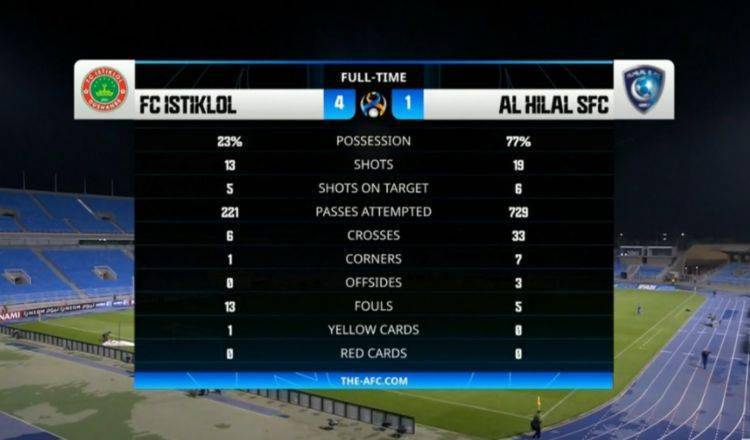 逆天了（亚洲联赛-世界杯德国分析）法国1v1苏丹比分冠军成绩-资深分析