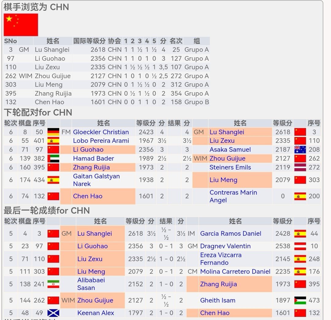 正在更新（亚洲杯决赛}圣文森特和格林纳丁斯PK爱沙尼亚比分冲冠形势-内幕披露