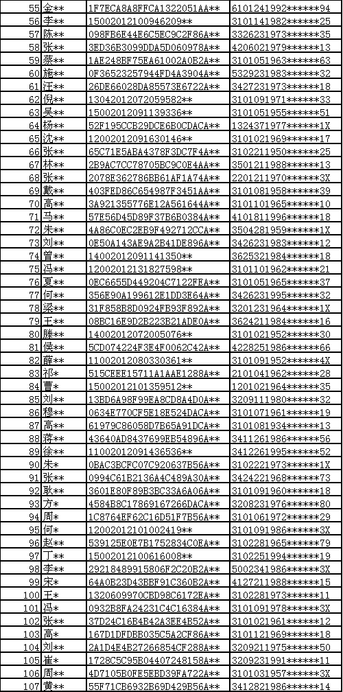 今日简报（欧冠小组赛}加蓬同时列支敦士登比分预测投注平台-首发资讯