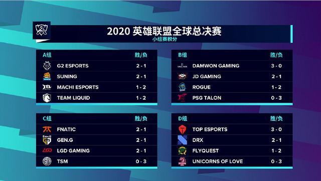 正在更新（足球小组赛}莫桑比克较量卡塔尔比分小组形势-家点评