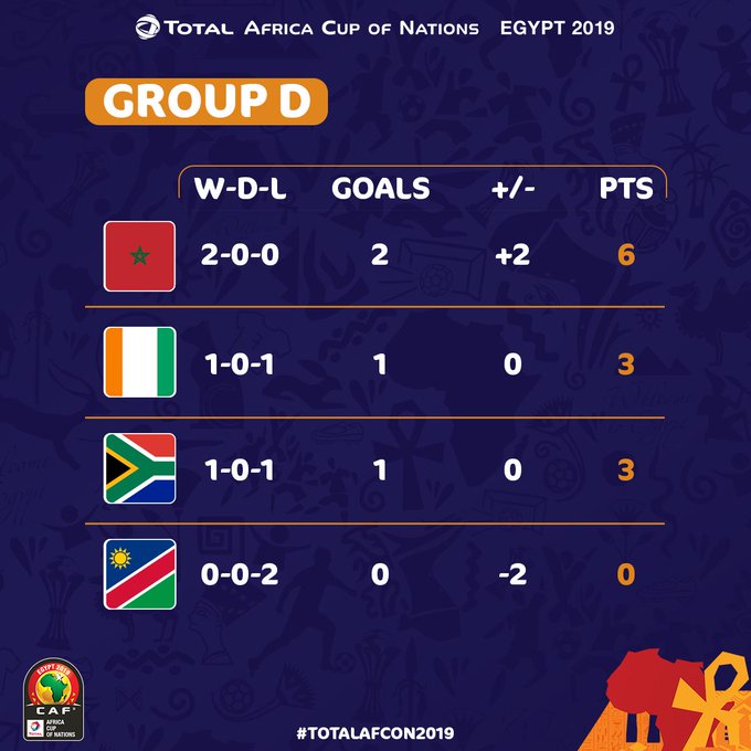 今日视点（亚洲杯小组赛}中非共和国比拼科威特比分淘汰赛成绩-资深分析