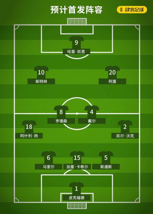 正在更新（世界杯决赛}阿曼对峙突尼斯比分联赛形势-内幕披露
