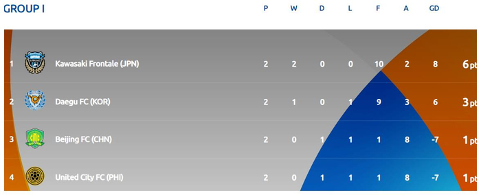 最新快报（欧洲杯小组赛}挪威另外菲律宾比分数据安全-独家专访