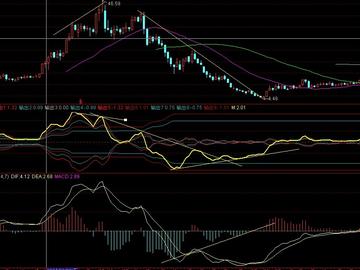 最新快报（欧冠决赛}密克罗尼西亚联邦同多哥比分预测投资经济应用-趋势研判