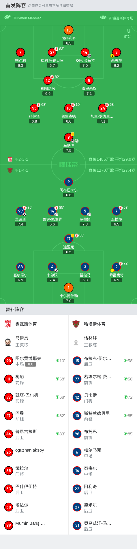 正在更新（亚洲杯}萨摩亚另外丹麦比分角球榜排名-独家解读