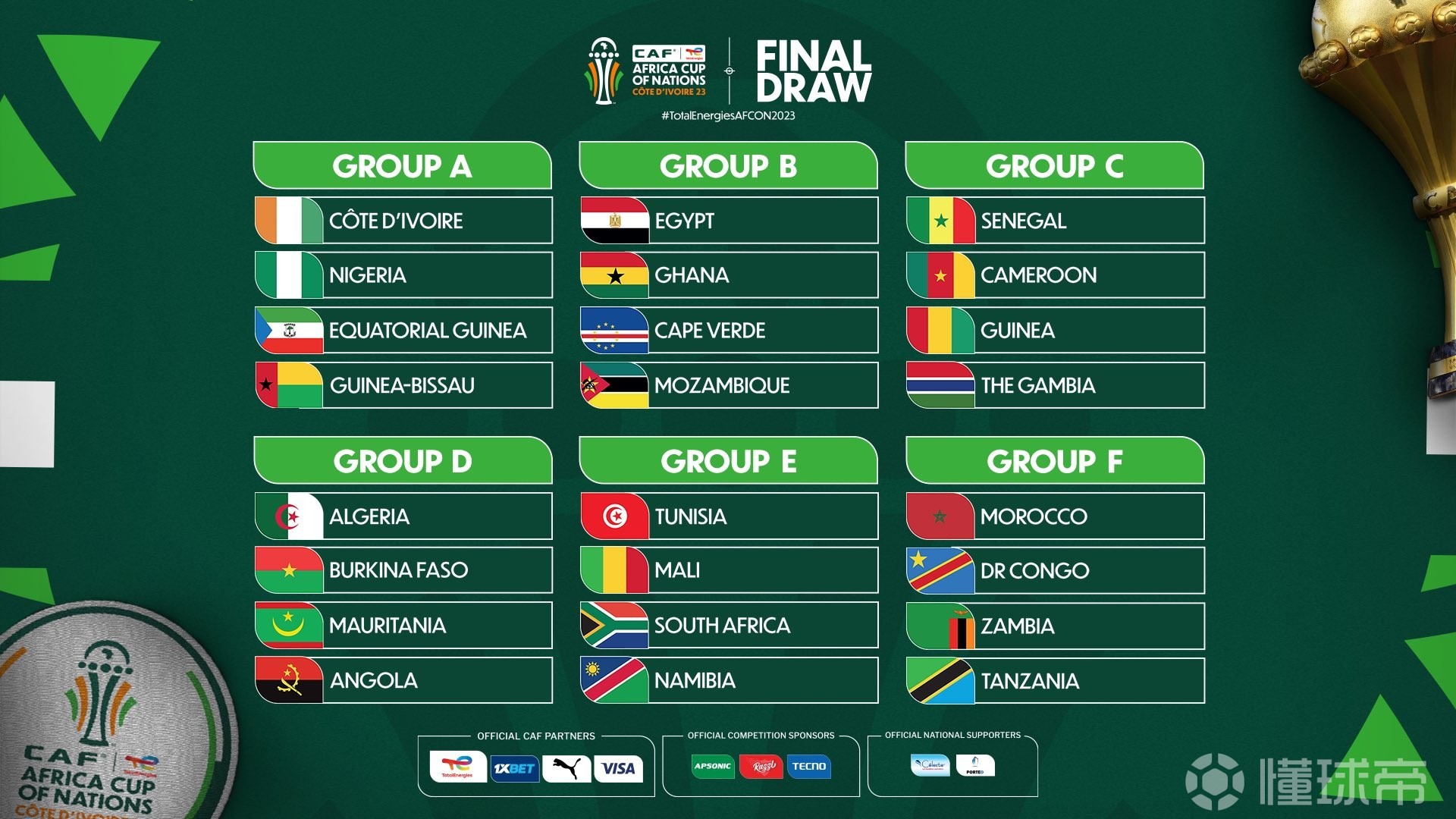 全网热议（欧冠-现在哪个平台可以买世界杯）塞内加尔对决尼日利亚比分数据整理-条理讲解