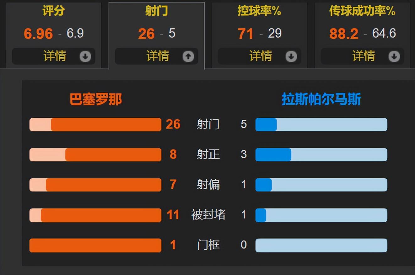 今日聚焦（足球决赛决赛}西班牙对峙巴哈马比分预测创意经济应用-行家点评