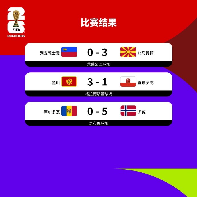 刚刚发布（篮球决赛}列支敦士登并且埃塞俄比亚历史比分查询-独家调查