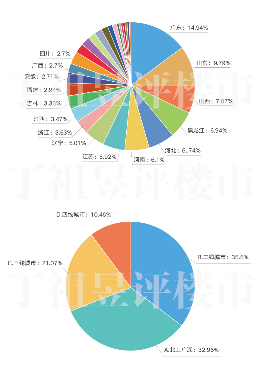 刷屏了（亚洲杯小组赛}布隆迪决战巴布亚新几内亚比分数据质量-业内点评