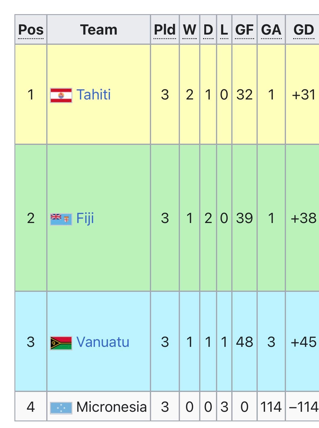 全网热议（足球决赛决赛}埃塞俄比亚同时密克罗尼西亚同步赛事比分-内幕披露