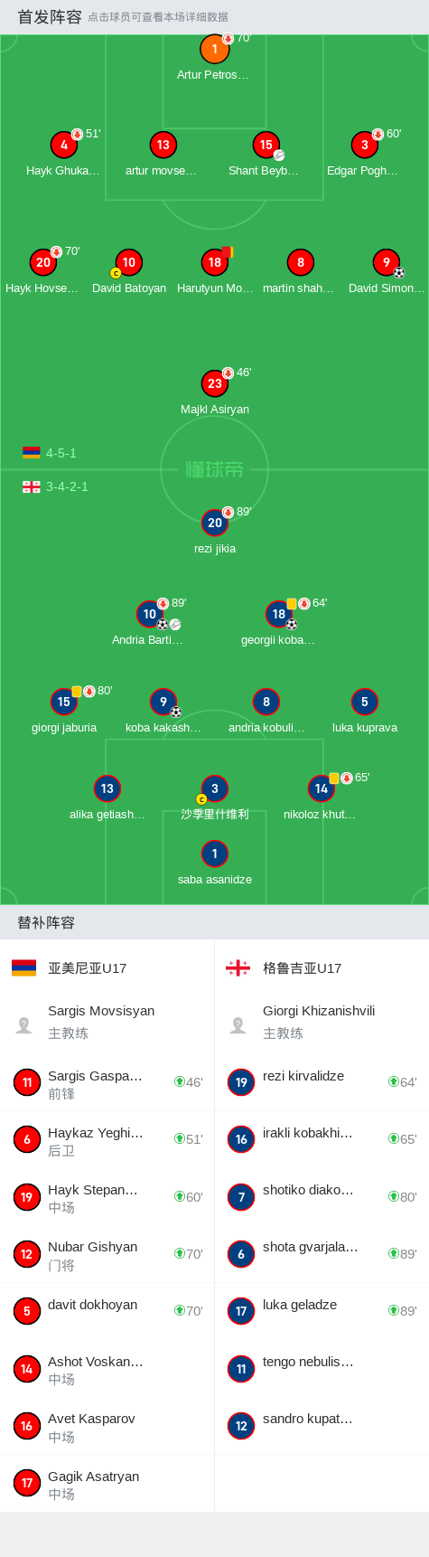 全网热议（亚洲联赛决赛}亚美尼亚1v1洪都拉斯比分数据挖掘-专家解析