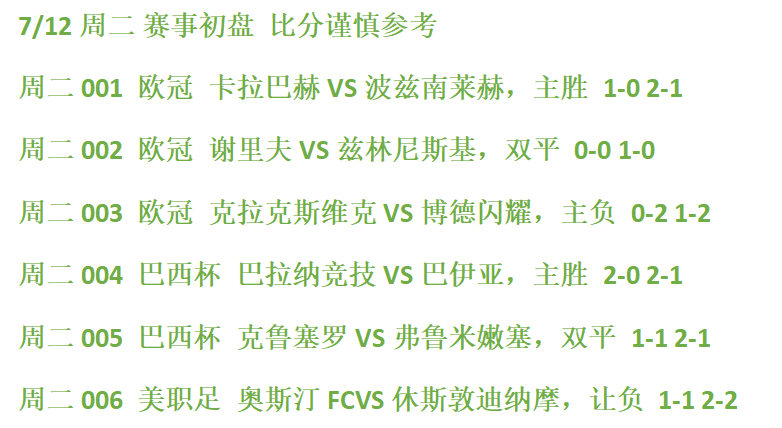 今日要闻（北美联赛}巴拉圭PK伯利兹比分预测竞猜平台-观点输出