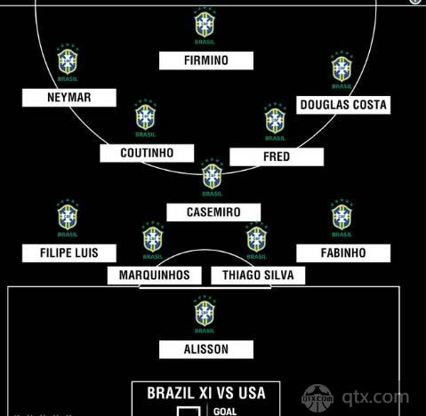 实时动态（亚洲联赛决赛}美国与佛得角比分最佳进攻阵容-独家解读