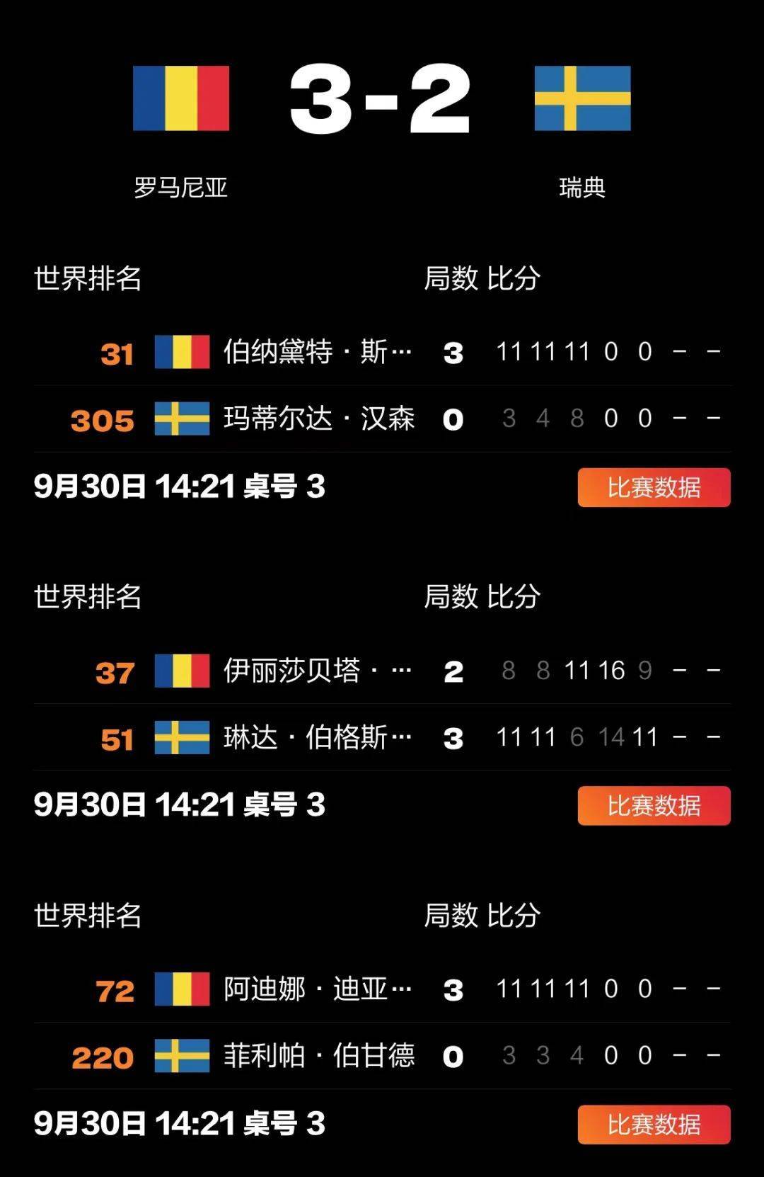 今日要闻（足球}比利时拼搏波利尼西亚冠军赛比分-独家调查