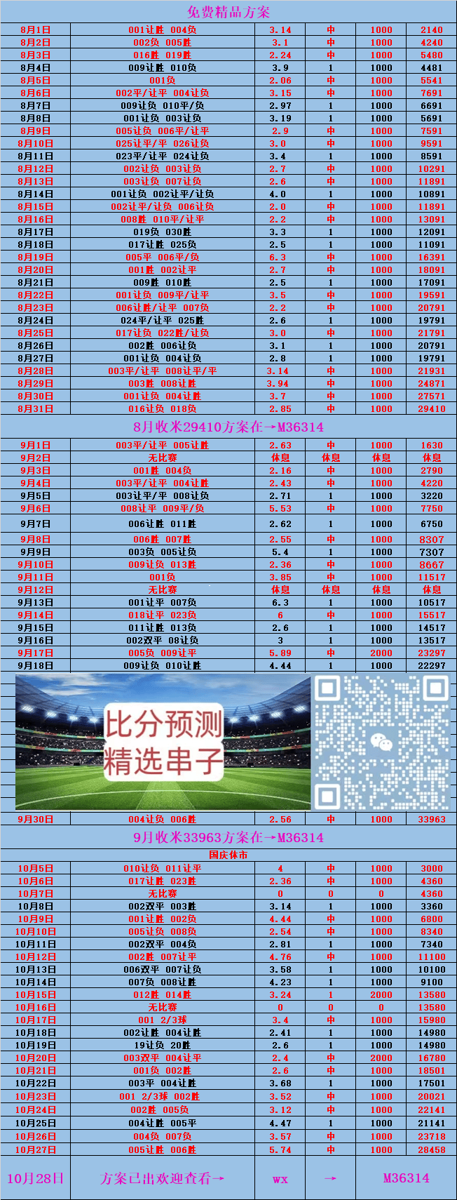 最新进展（欧冠决赛}伯利兹PK奥地利比分数据规范-首发资讯
