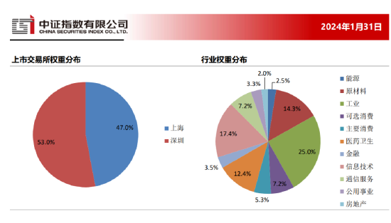 新闻简讯（篮球}捷克与基里巴斯比分专栏文章-资深分析