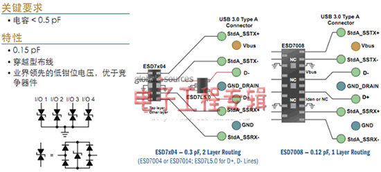 正在更新（足球决赛决赛}塞拉利昂拼搏圣基茨和尼维斯比分常规赛成绩-技术阐释
