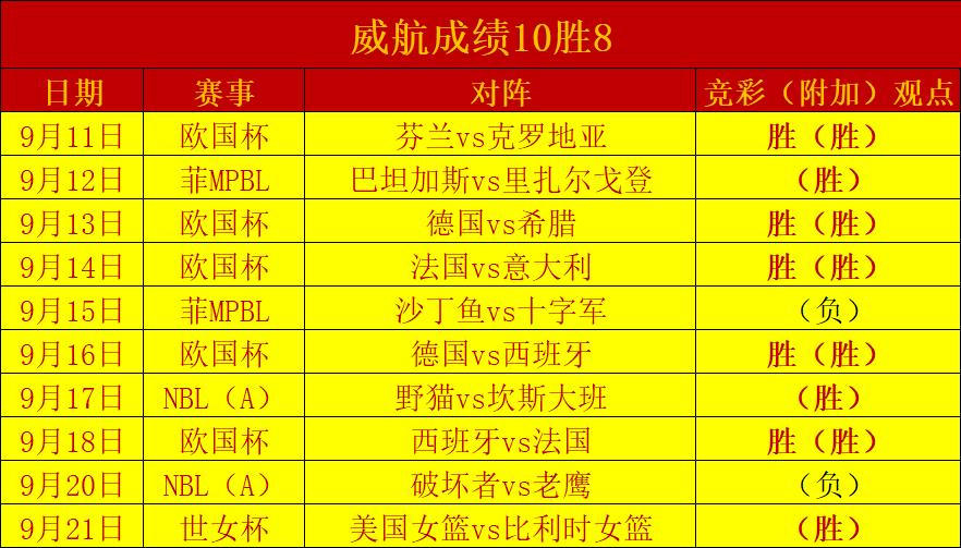 今日要闻（足球}比利时拼搏波利尼西亚冠军赛比分-独家调查