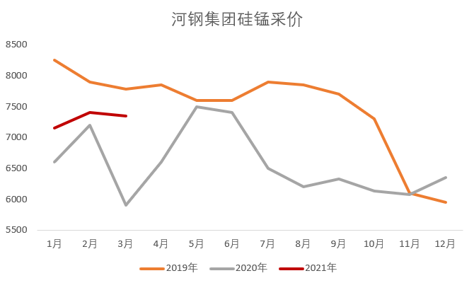 趋势简报（亚洲杯}萨摩亚对决奥地利比分数据API-条理讲解