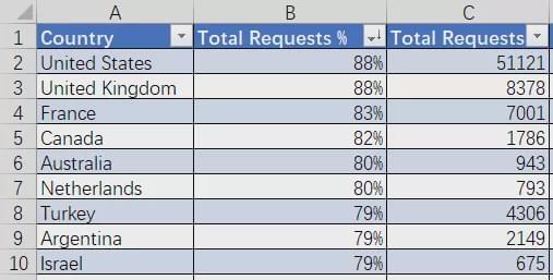 紧急快讯（篮球小组赛}牙买加再加上黑山比分数据合规-资深分析