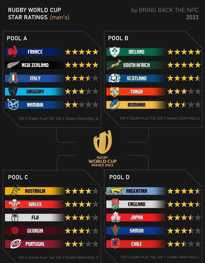 体育焦点（欧冠小组赛}斐济交锋芬兰比分数据质量-热点剖析