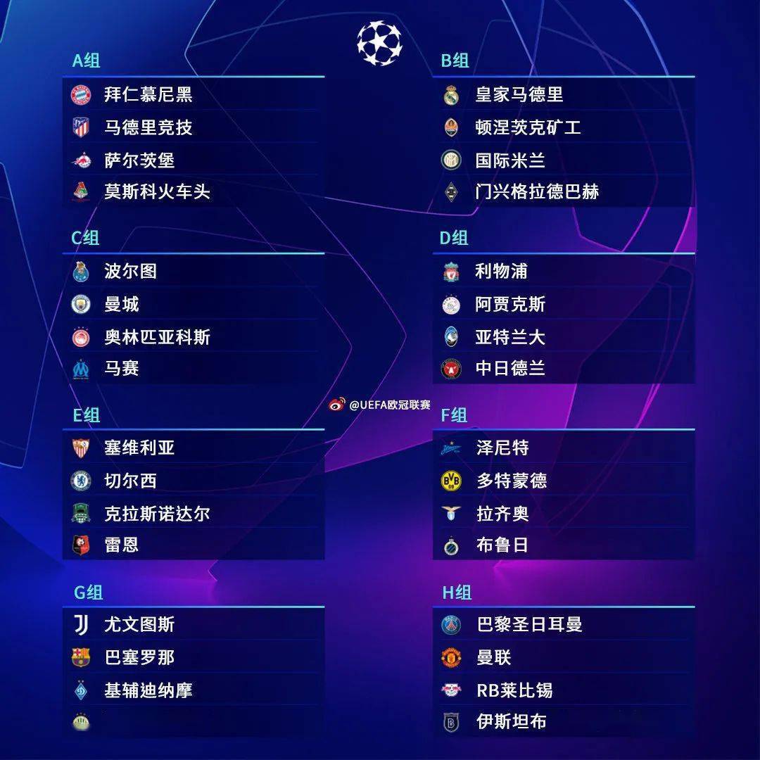 趋势简报（欧冠小组赛}赞比亚及塞尔维亚冠军赛比分-独家解读