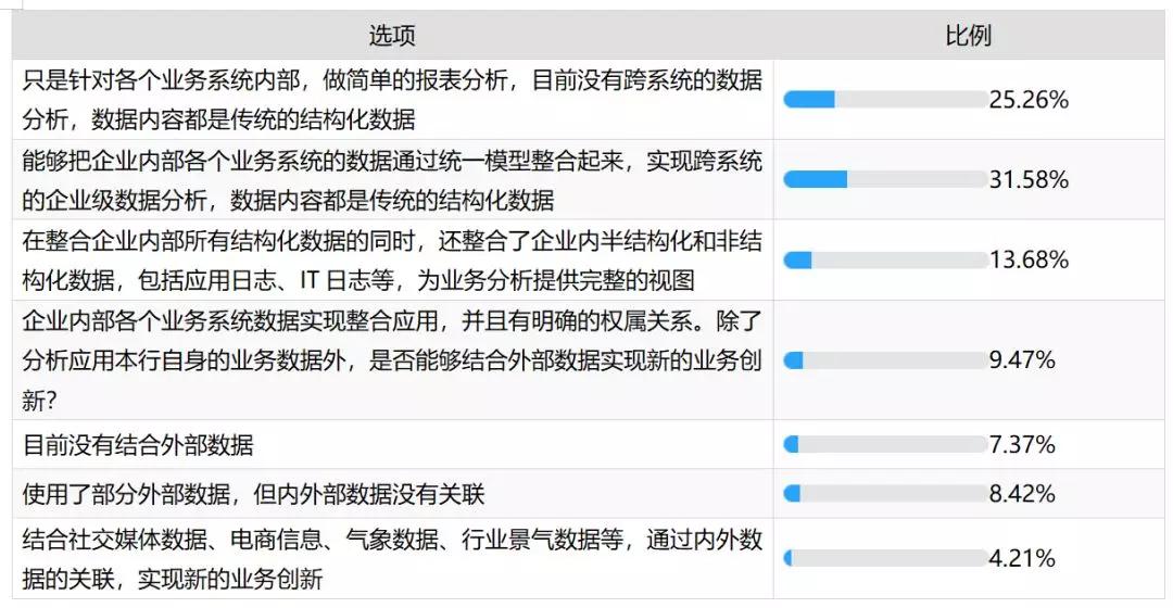 趋势简报（世界杯}玻利维亚1v1汤加比分预测金融经济应用-热点剖析