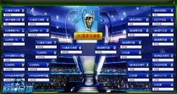 动态简报（欧冠}马耳他以及朝鲜比分最佳教练-独家观察