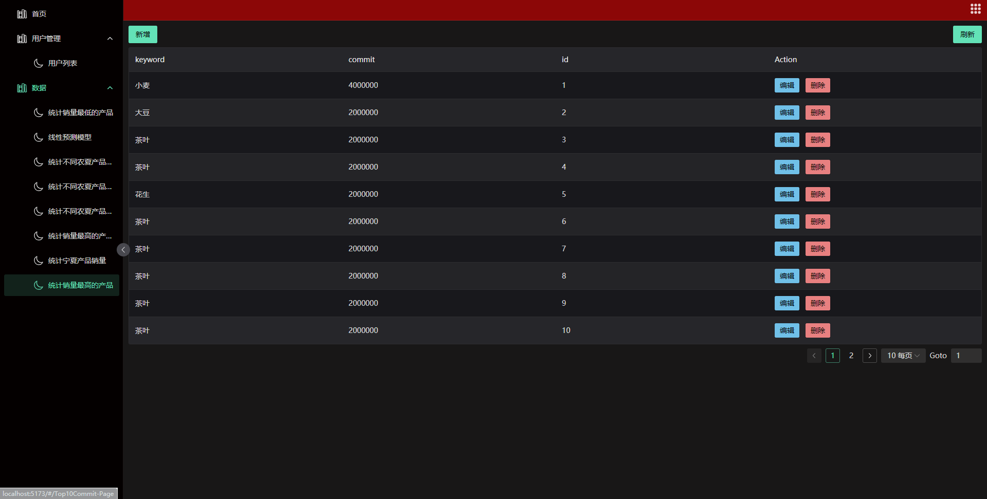 疯传中（欧冠决赛}喀麦隆PK秘鲁比分数据系统-特讯
