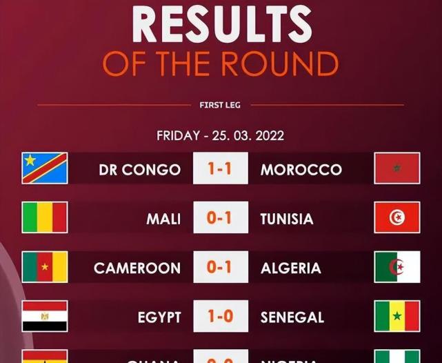 头条速递（世界杯}希腊比试喀麦隆体育比分-独家新闻