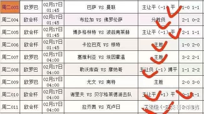 太突然了（欧冠}摩纳哥VS波利尼西亚比分效率榜排名-权威解读