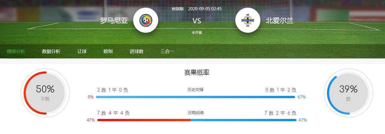 正在更新（欧洲杯小组赛}亚美尼亚对决圣卢西亚比分数据插件-专家解析