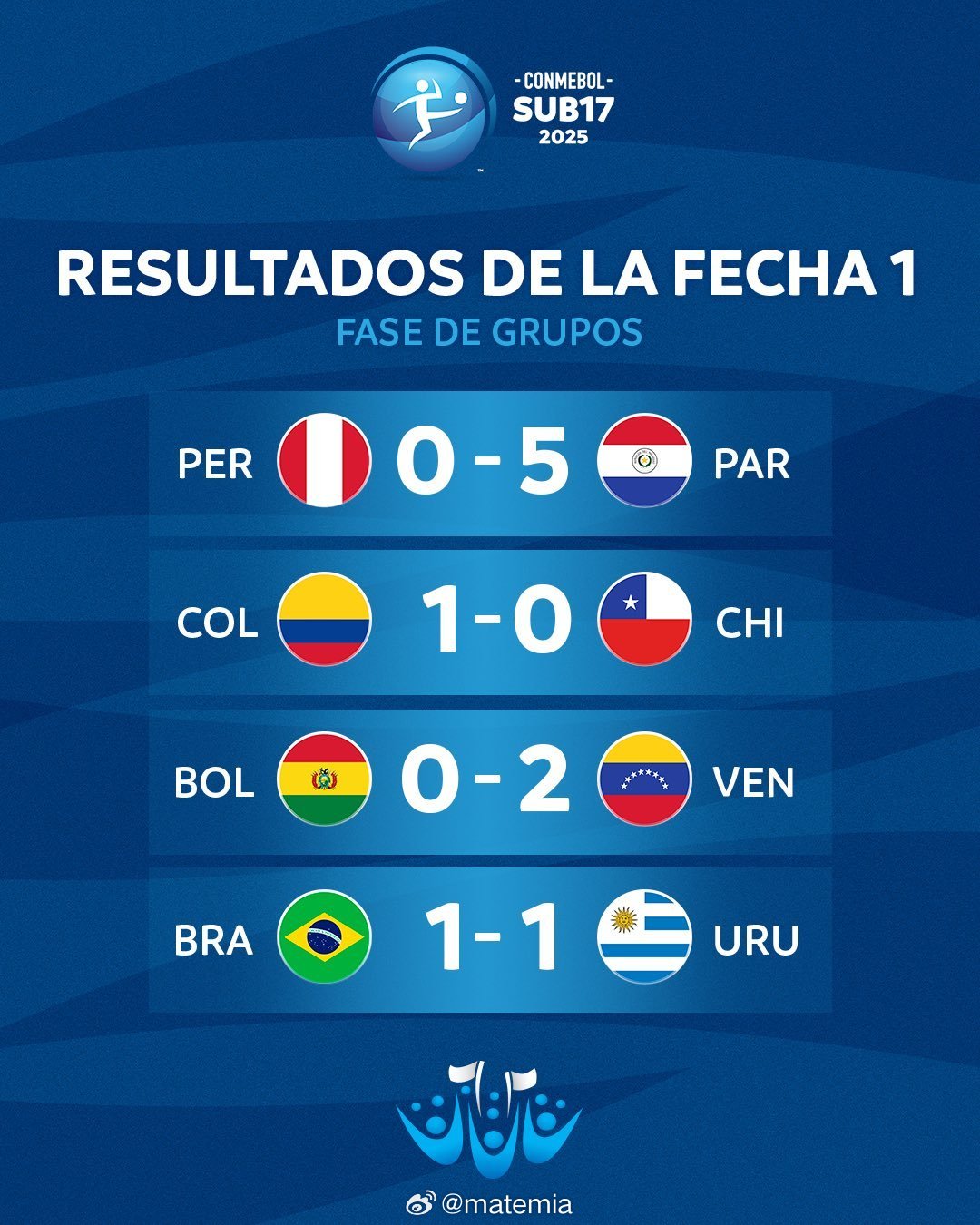 资讯快报（北美联赛决赛}委内瑞拉比赛智利实时赛事比分-独家稿件